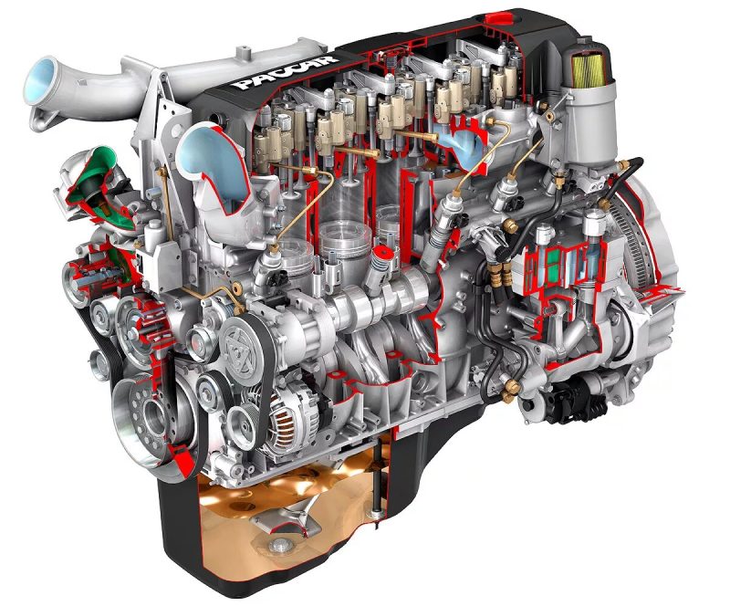 What is engine torque