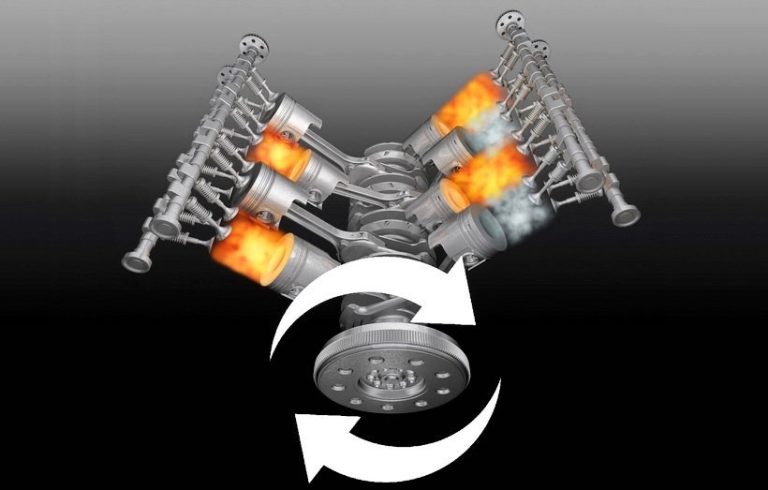 What is engine torque